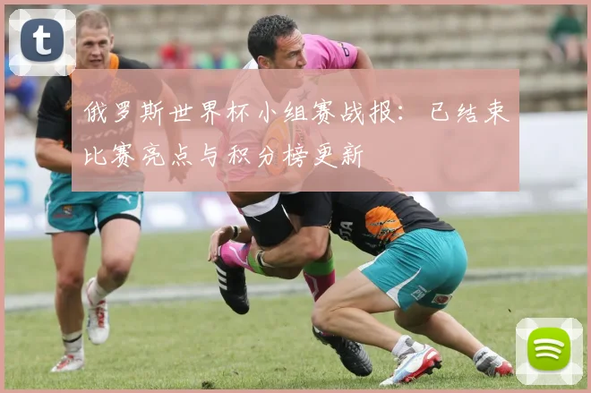 俄罗斯世界杯小组赛战报：已结束比赛亮点与积分榜更新